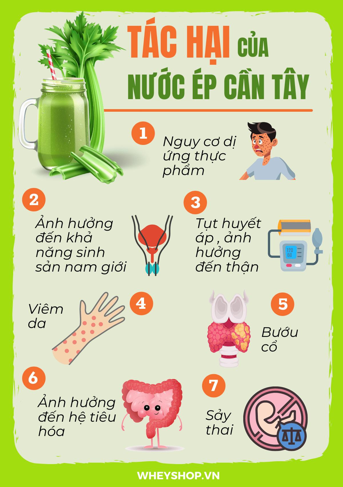 Cảnh báo: 7 Tác hại của nước ép cần tây khi uống quá nhiều