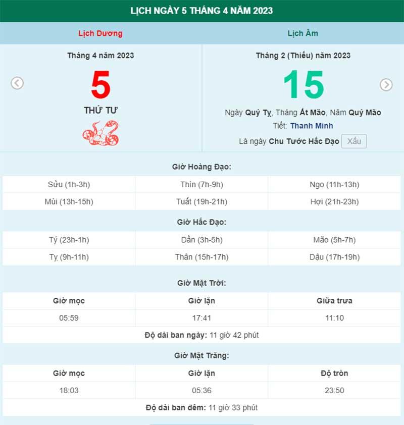 Ngày tết thanh minh năm 2023 vào ngày nào?