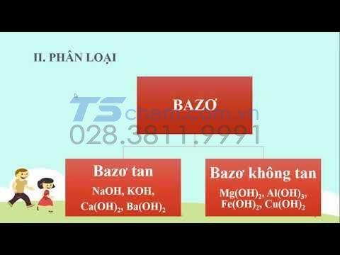 Bazơ là gì? và những điều xoay quanh bazơ