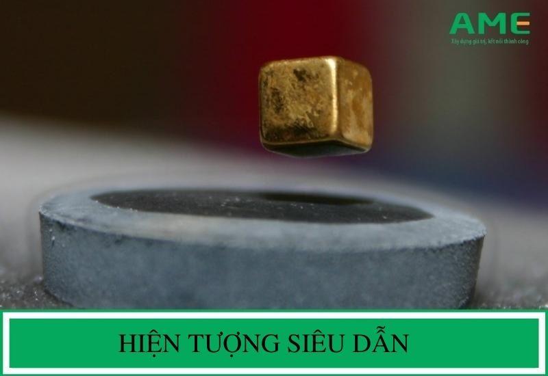 Hiện tượng siêu dẫn và ứng dụng thực tế [CHI TIẾT NHẤT]