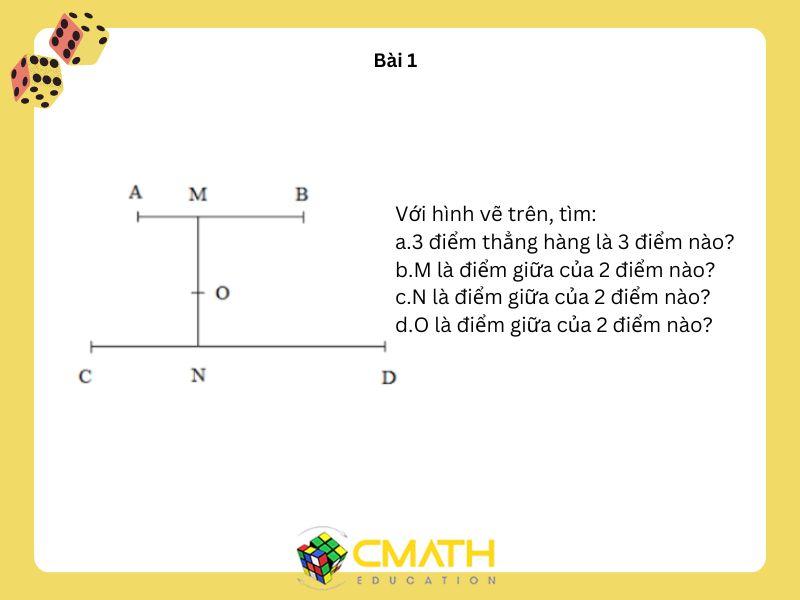 [Toán lớp 3] Trung điểm của đoạn thẳng là gì?