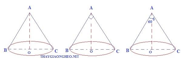 Các dạng bài tập thiết diện qua trục của hình nón