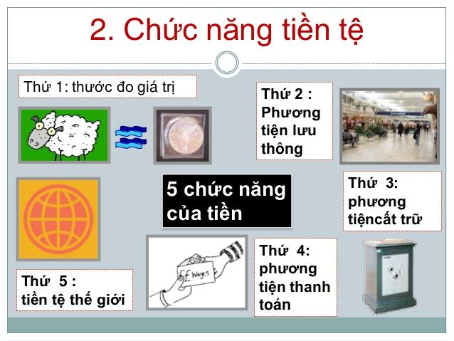 Tiền tệ có mấy chức năng cơ bản theo quy định?