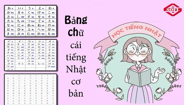 Tiếng Nhật có phải ngôn ngữ khó nhất thế giới?