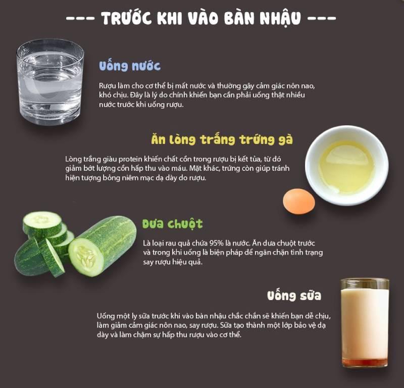 19+ Mẹo uống rượu bia không say nhanh tỉnh của "cao thủ"