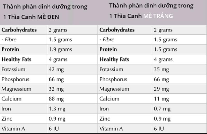 Tin tức