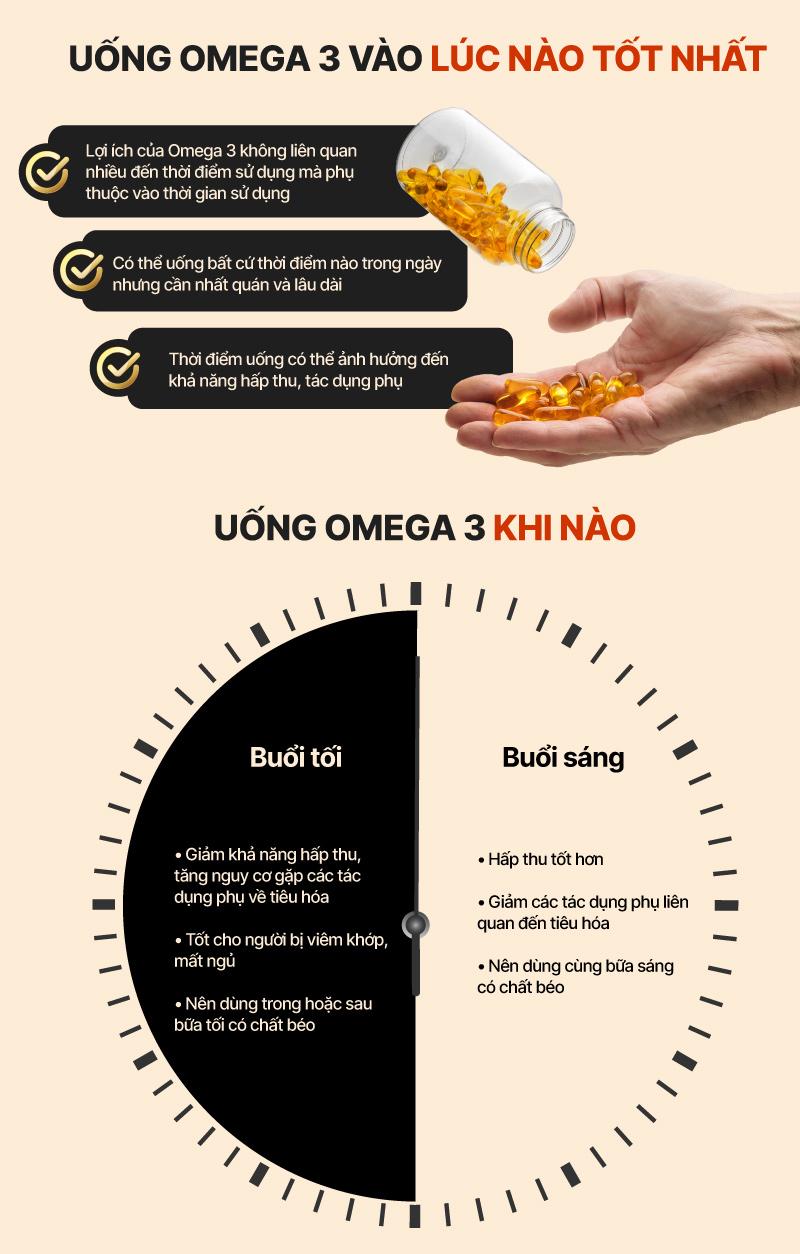 Nên uống Omega 3 khi nào? Cách uống Omega 3 hiệu quả 