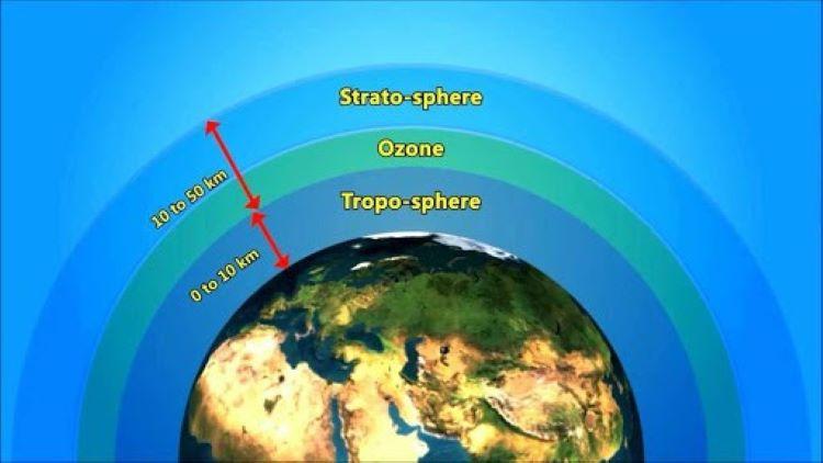 Vai Trò Của Tầng Ozon? Vì Sao Suy Giảm Tầng Ozon?