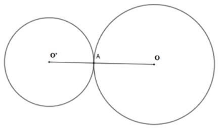 Kiến thức cần nắm và các dạng bài tập về Vị trí tương đối của hai đường tròn