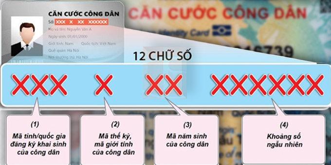 Thủ tục xin cấp lại mã số định danh cá nhân