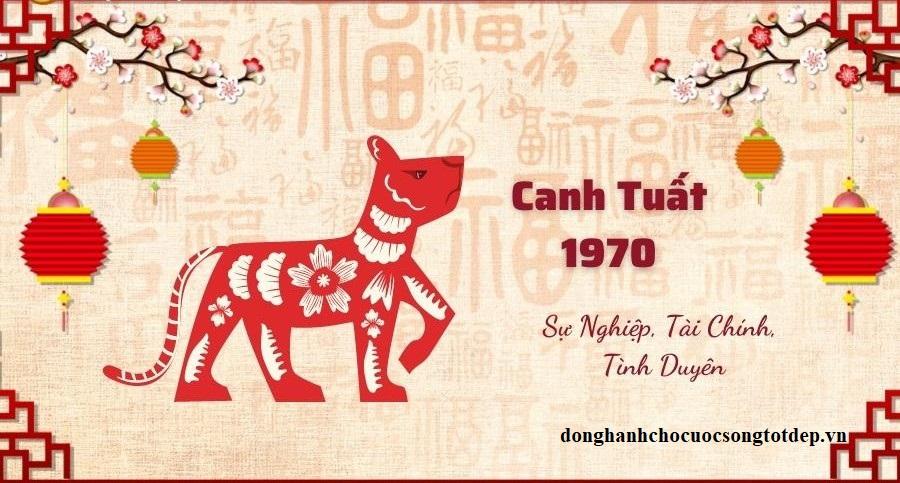 Xem tuổi xông đất năm 2023 cho tuổi Canh Tuất 1970 May Mắn, Phát Tài