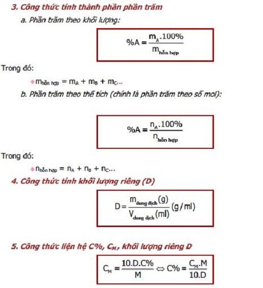 Tất cả những công thức hóa học lớp 8