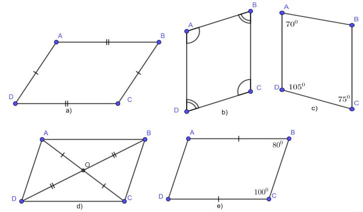 Lý thuyết và bài tập hình bình hành lớp 4 (từ cơ bản đến nâng cao)