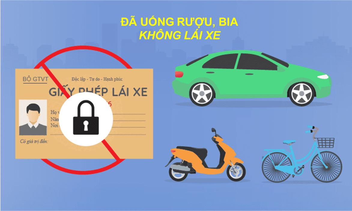 Các mức phạt với lỗi uống rượu bia khi tham gia giao thông