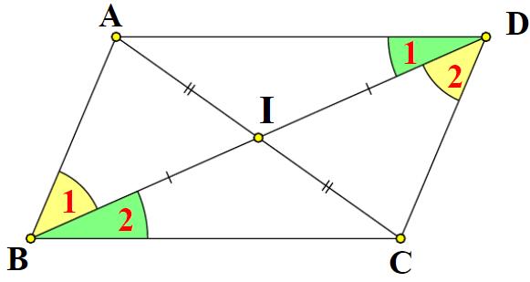 Chi tiết cách tính diện tích hình bình hành lớp 4 và bài tập có lời giải